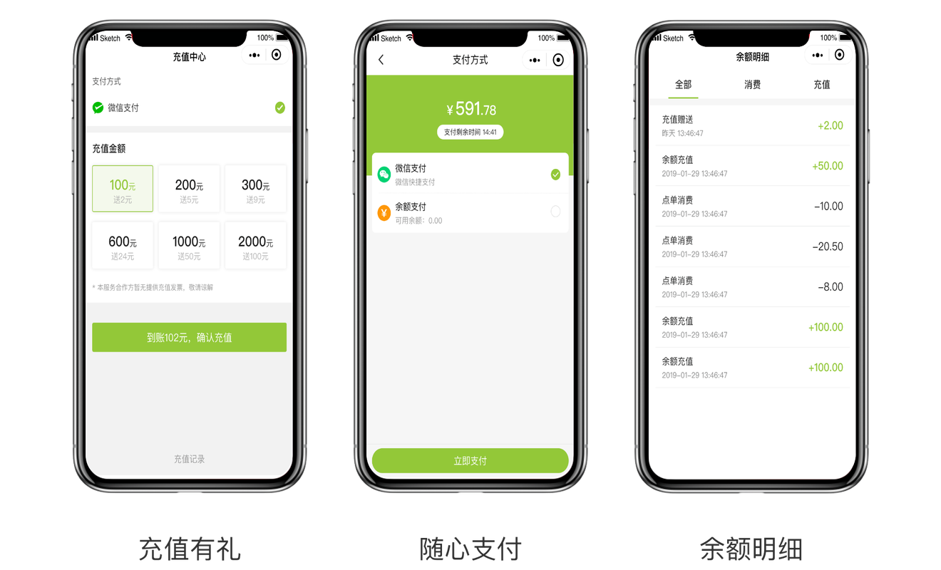 外賣(mài)點(diǎn)餐商城系統(tǒng)