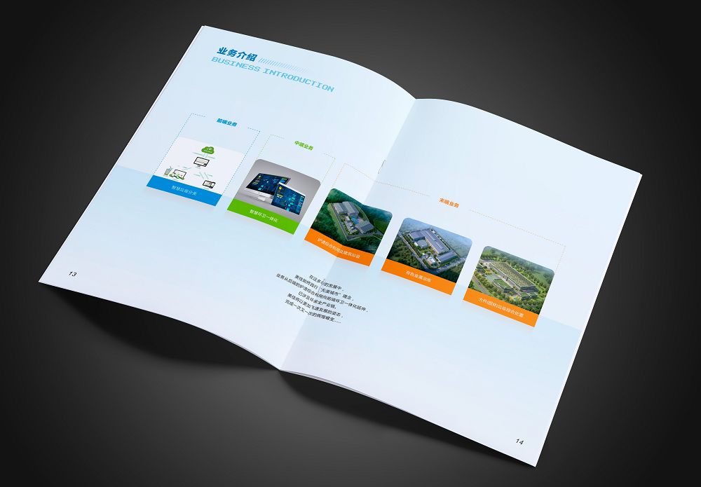 美佳環境垃圾分類環保畫冊設計