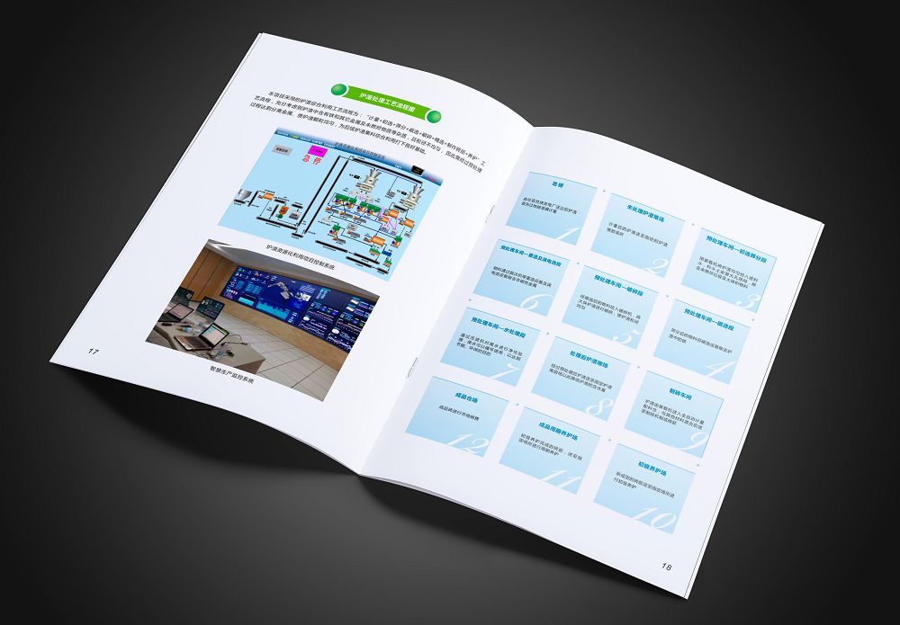 美佳環境垃圾分類環保畫冊設計